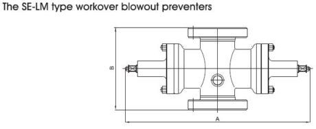 SE-LM workover bop preventer