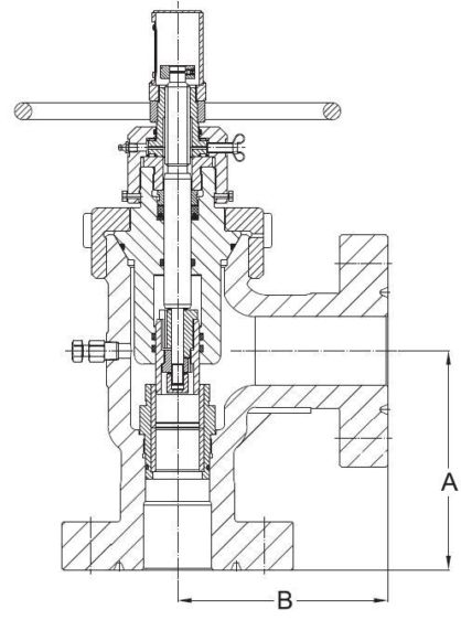 manual op drilling chokes