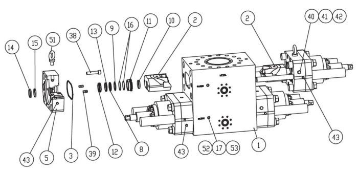 ram bop preventer -main components2